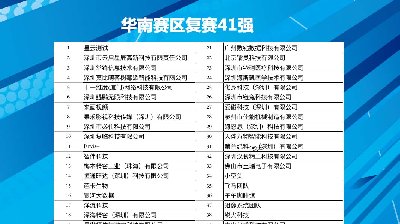 祝賀常鋒榮獲直通硅谷創(chuàng)新創(chuàng)業(yè)大賽華南賽區(qū)第